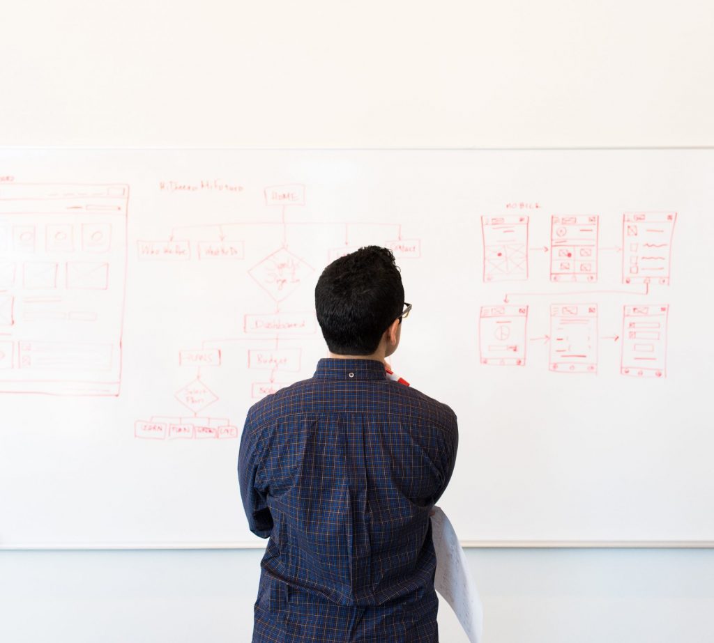 Difficultés quand on crée son entreprise
